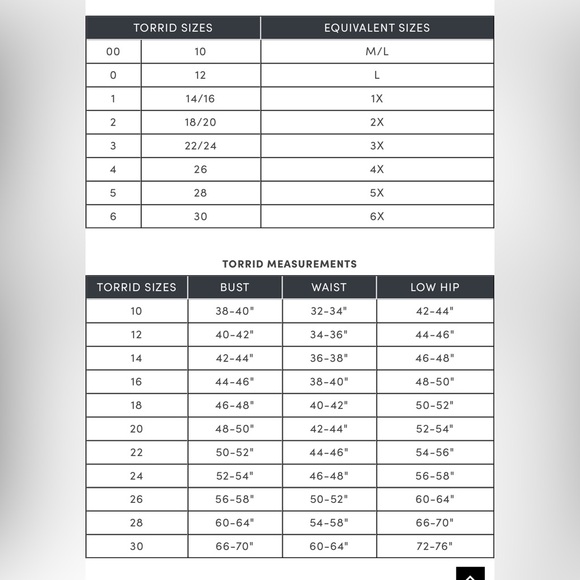 Torrid Classic White button-down Shirtdress. Size1X - Picture 7 of 7